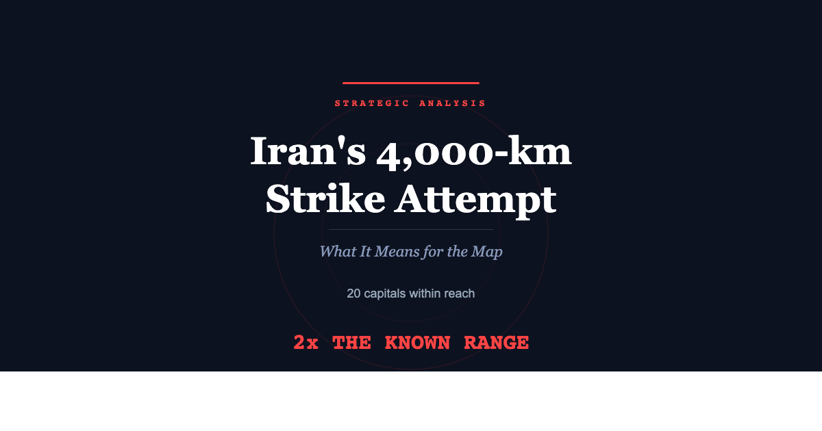 Iran Missile Range Analysis